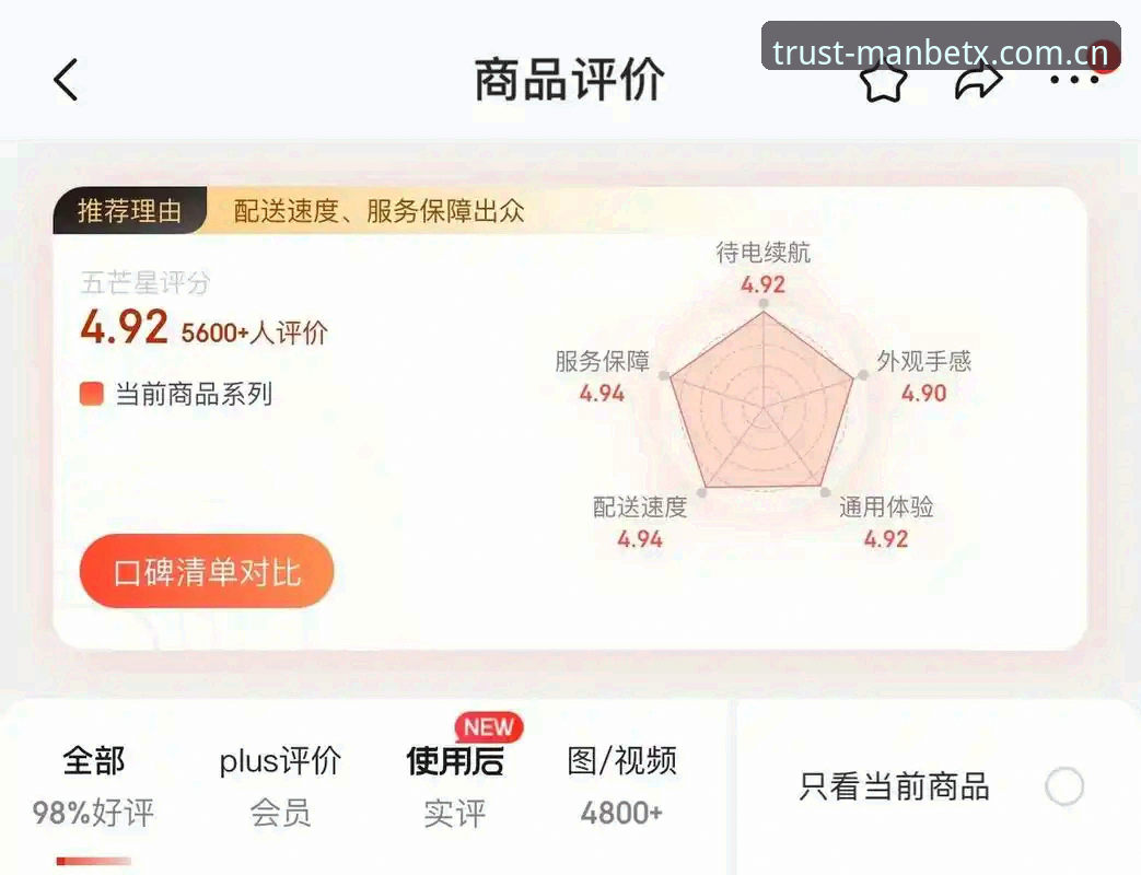 ManBetX安全可靠 ManBetX安全可靠vs.用户疑虑:资深玩家的真实体验与选择指南