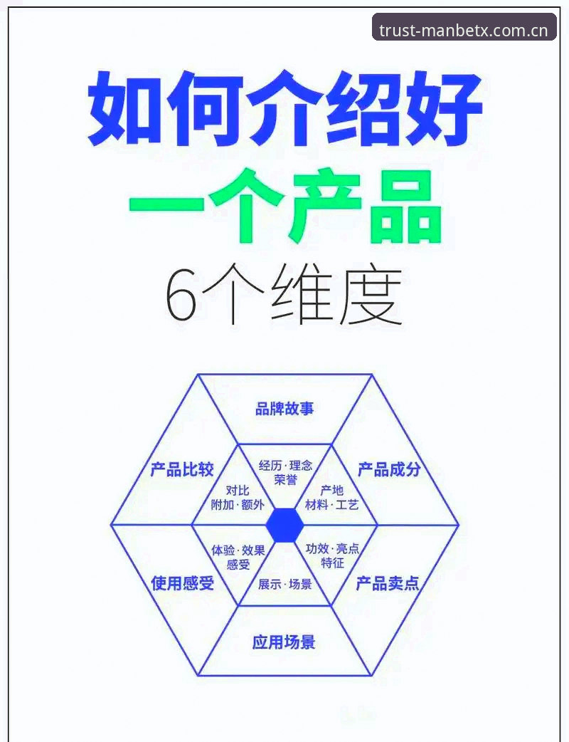 ManBetX靠谱吗哪个好 ManBetX靠谱吗哪个好?5个新手必看的关键评估维度